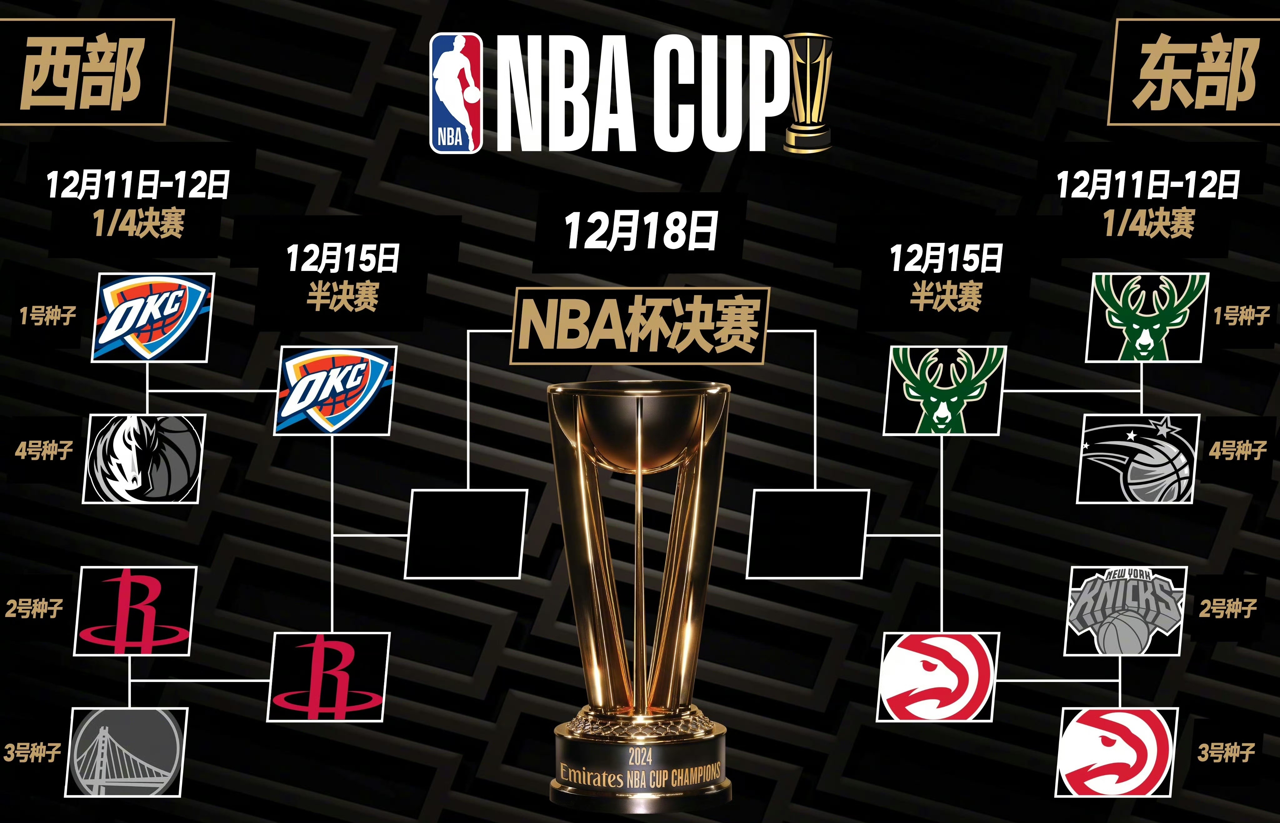 九游-关于布鲁克林篮网迎NBA季后赛关键赛，赛前内部沟通，更衣室稳定，数据趋势出现新变化的信息